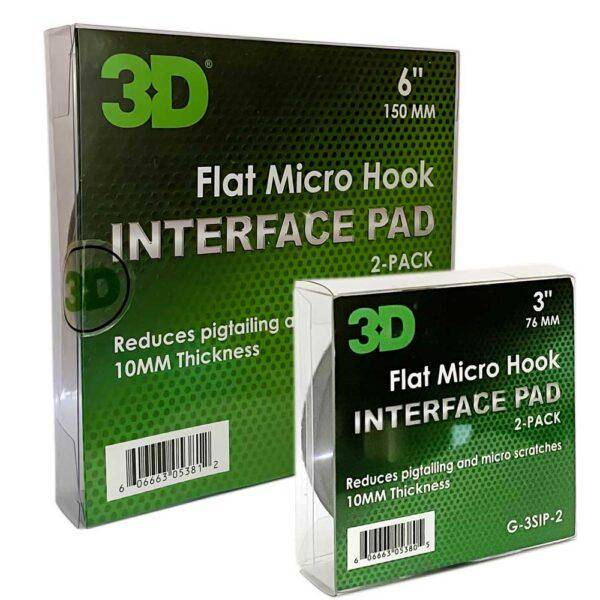 ACA Interface Pad
